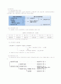 국민기초생활보장법의 체계 분석과 실태 및 향후 개선방안 제안 19페이지