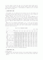 생활쓰레기 처리 실태와 문제점 및 개선방안 2페이지