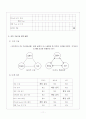 시스템 정의서, 프로젝트 계획서, 설계 사양서, 프로젝트 개발 완료 보고서 11페이지