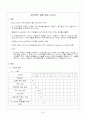 시스템 정의서, 프로젝트 계획서, 설계 사양서, 프로젝트 개발 완료 보고서 33페이지