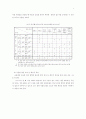 공공 서비스의 민간 위탁 결정에 누가 영향을 미치는가? 7페이지