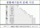 재활용품 재질별 분류표시내용 및 설명(파워포인트) 4페이지