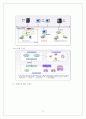 [시스템분석및설계]중부발전 정보시스템 분석 및 설계 13페이지