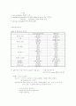 [언론사상사]필기정리 5페이지