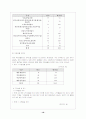 시각장애인 17페이지