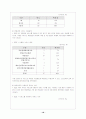 시각장애인 19페이지