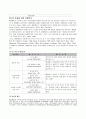 [영상문화]영화 속 PPL과 상품구매효과 연구 4페이지