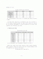 미국과 우리나라를 중심으로 한 정보격차(Digital Divide)의 현황과 대응방안 연구 8페이지