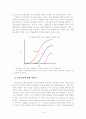 미국과 우리나라를 중심으로 한 정보격차(Digital Divide)의 현황과 대응방안 연구 21페이지