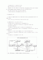 MBS의 과제 - 우리나라를 중심으로 - 10페이지