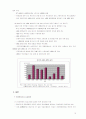 MBS의 과제 - 우리나라를 중심으로 - 12페이지