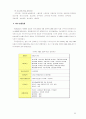 MBS의 과제 - 우리나라를 중심으로 - 24페이지