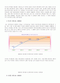 [정보사회론]개인정보 침해의 유형 및 실태와 대책방안 4페이지