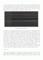 [정보사회론]개인정보 침해의 유형 및 실태와 대책방안 18페이지