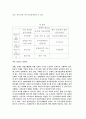 중국과 동아시아 발전모델에 관한 연구 10페이지