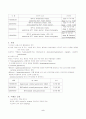 위암(EGC & AGC) 5페이지