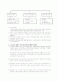 노동문제와 사회복지 5페이지