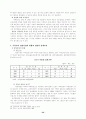 청소년과 미혼모 입양사업에대해 32페이지