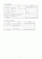 학교사회복지에대해 23페이지