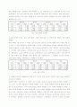 학교폭력에대해 10페이지