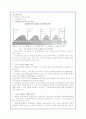 한국경제문제의 실태분석과 경제활성화방안 (A+자료) 23페이지