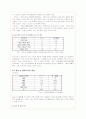 (청소년복지)청소년 성매매의 문제점 분석과 해결방안(A+자료) 12페이지