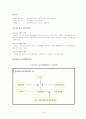 노인학대에대해 24페이지