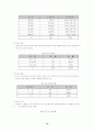 (교정복지) 청소년 성매매의 실태와 교정복지의 과제 13페이지