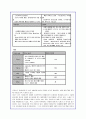 로만손 기업경영과 해외진출 마케팅 전략분석(A+자료) 15페이지