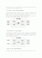  [기업경영]ERP시스템의 도입 및 향후 발전 방향 11페이지