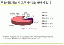 [마케팅]고객관계관리(CRM) 성공전략 22페이지