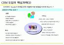 [마케팅]고객관계관리(CRM) 성공전략 29페이지