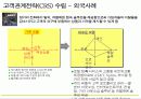 [마케팅]고객관계관리(CRM) 성공전략 51페이지