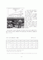 노인자살에대해 4페이지