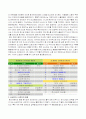 한류열풍을 타고 강한 한국으로 4페이지