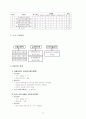 실버산업에대해 10페이지