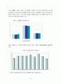 [노동과사회]노동시장 양극화현상의 원인과 대응방향 9페이지