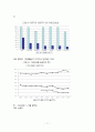 [노동과사회]노동시장 양극화현상의 원인과 대응방향 11페이지