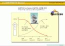 [품질관리]6시그마의 이해 16페이지