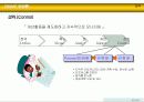 [품질관리]6시그마의 이해 45페이지