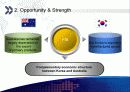 한국-호주 FTA 체결 전망 8페이지