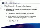한국-호주 FTA 체결 전망 10페이지