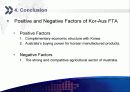 한국-호주 FTA 체결 전망 13페이지