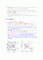 시장경제의 역사 5페이지