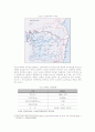 팔당상수원-환경규제가 지역사회에 미치는 영향 8페이지