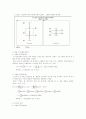 통계학개론-실습과제물 4페이지