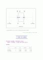 통계학개론-실습과제물 11페이지