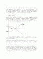 [선물옵션]금융삼품 사고 사례분석 6페이지