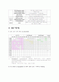 고빌리루빈혈증 5페이지