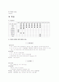 고빌리루빈혈증 7페이지